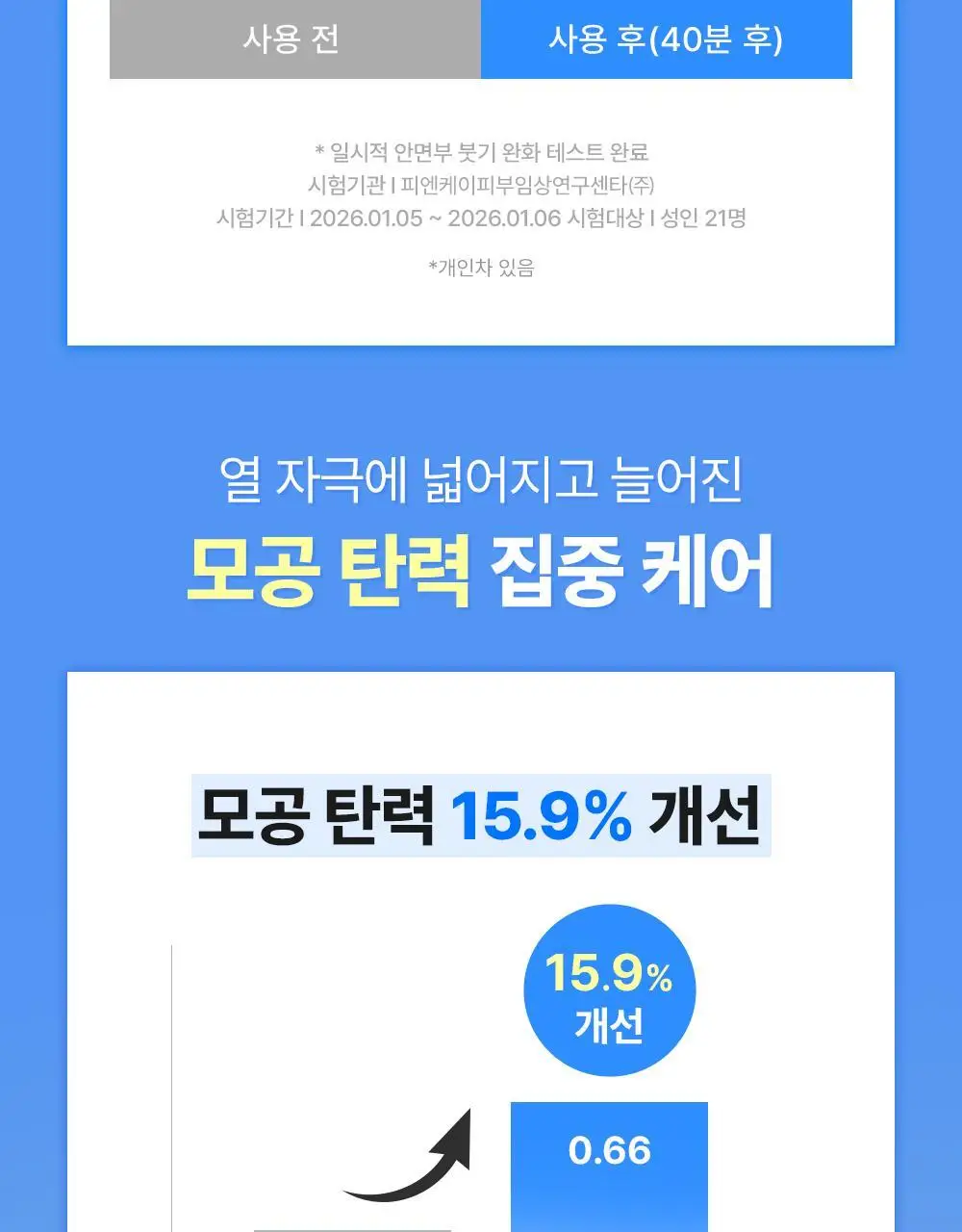 [NEW/붓기완화] 셀퓨전씨 포스트 알파 쿨링 겔 마스크 5매 2종(쿨링 펩타이드/시카 쿨링 프로틴) 상세페이지 19